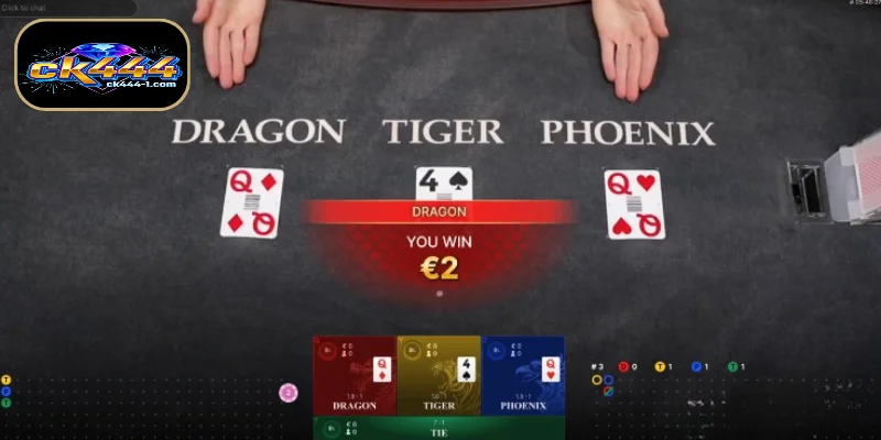 Dragon Tiger Phoenix খেলার নিয়ম ও নির্দেশিকা।